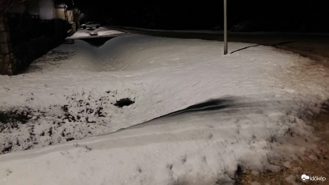 Észlelési fényképek