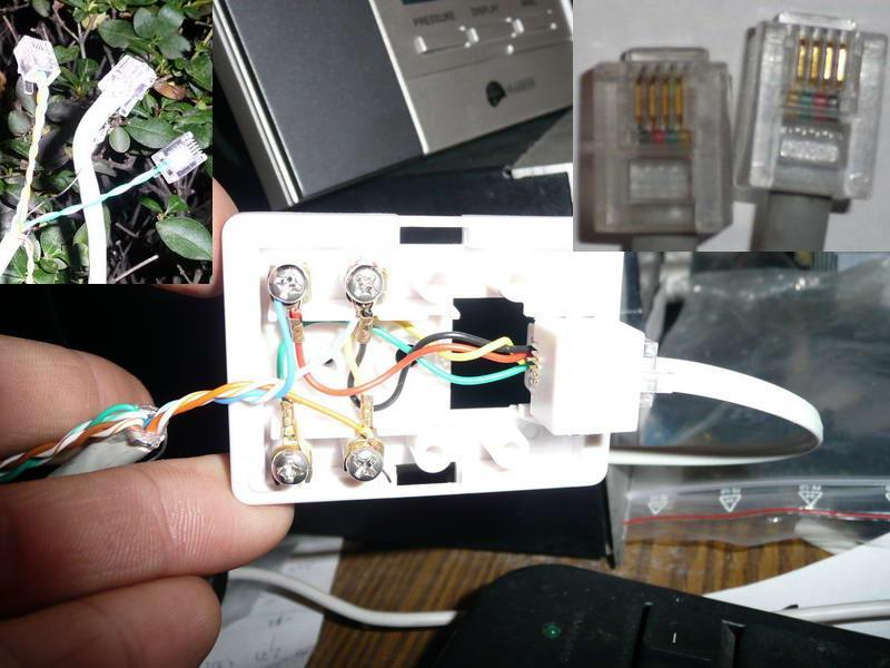 WS-kültéri kábelezés FTP-vel