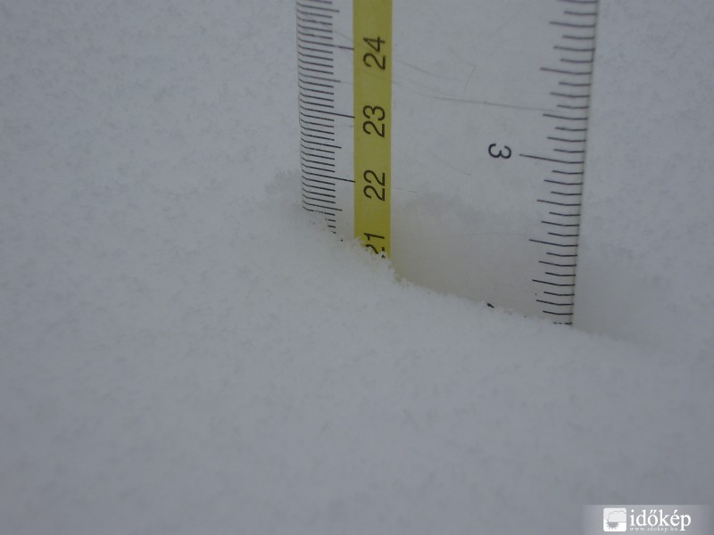 Budapest XVII.ker - Rákoscsaba