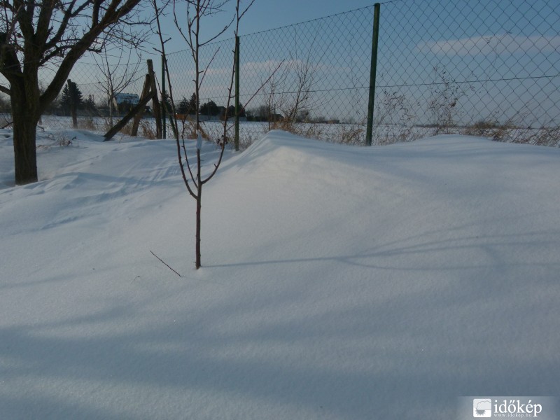 Hófúűvás Budapesten
