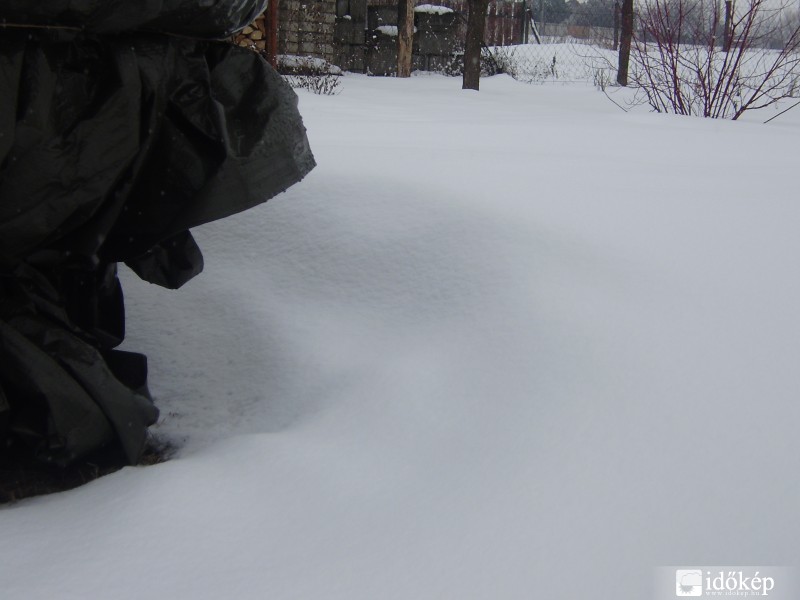 Budapest, Rákoscsaba széle