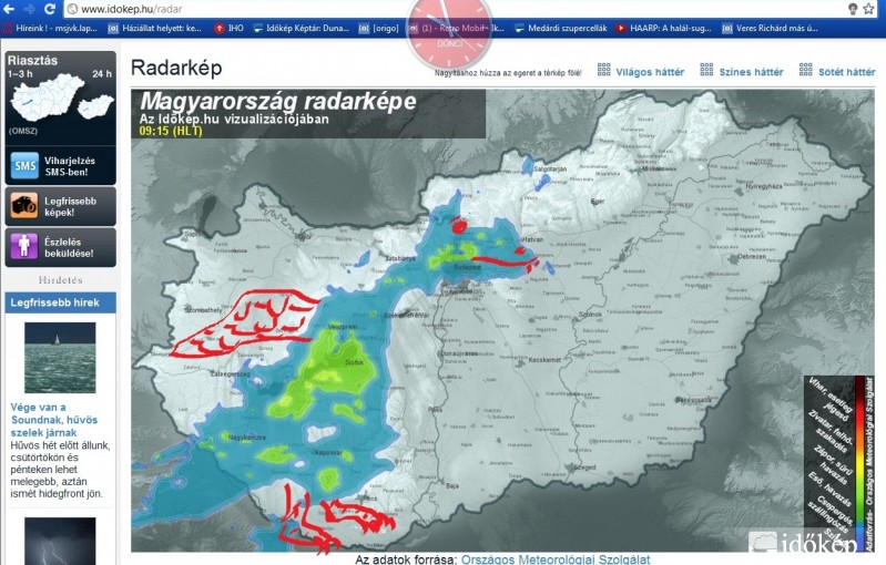 Süsü ...