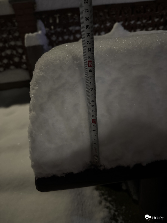 Észlelési fényképek