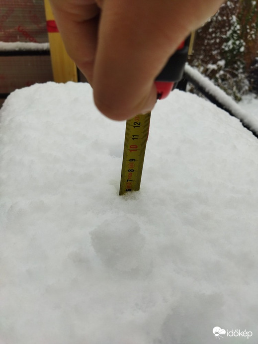 Észlelési fényképek