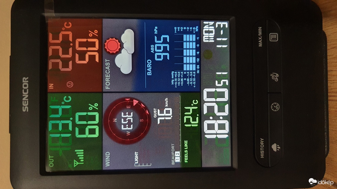 Észlelési fényképek