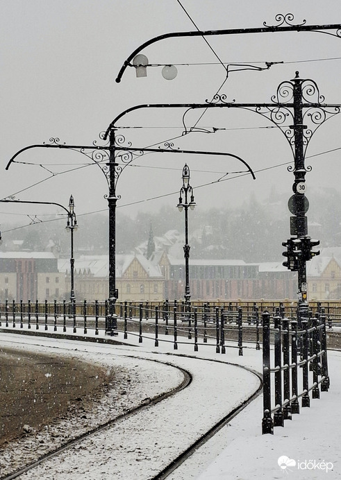 Havazás Margit híd 