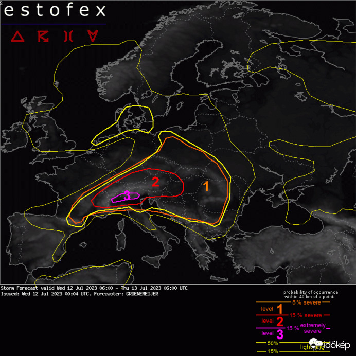 2-es az ESTOFEX-en