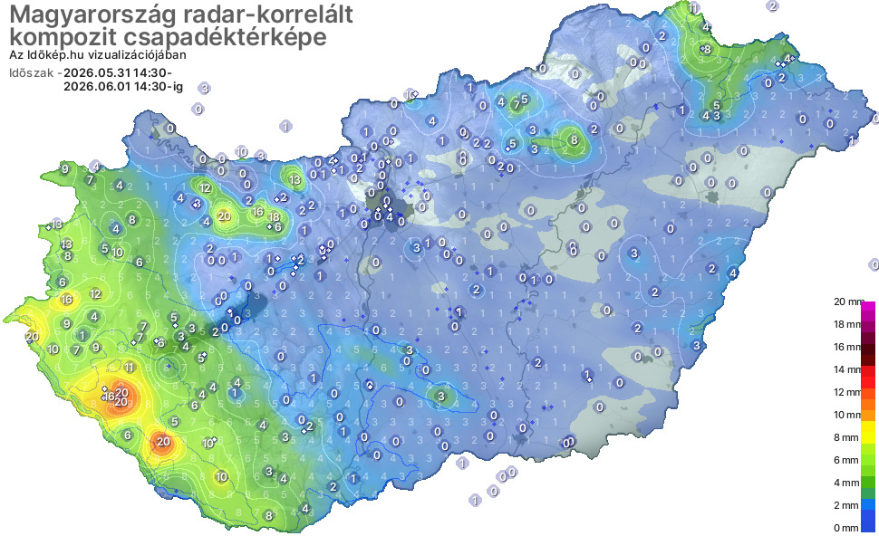 Időjárási grafikonok, térképek