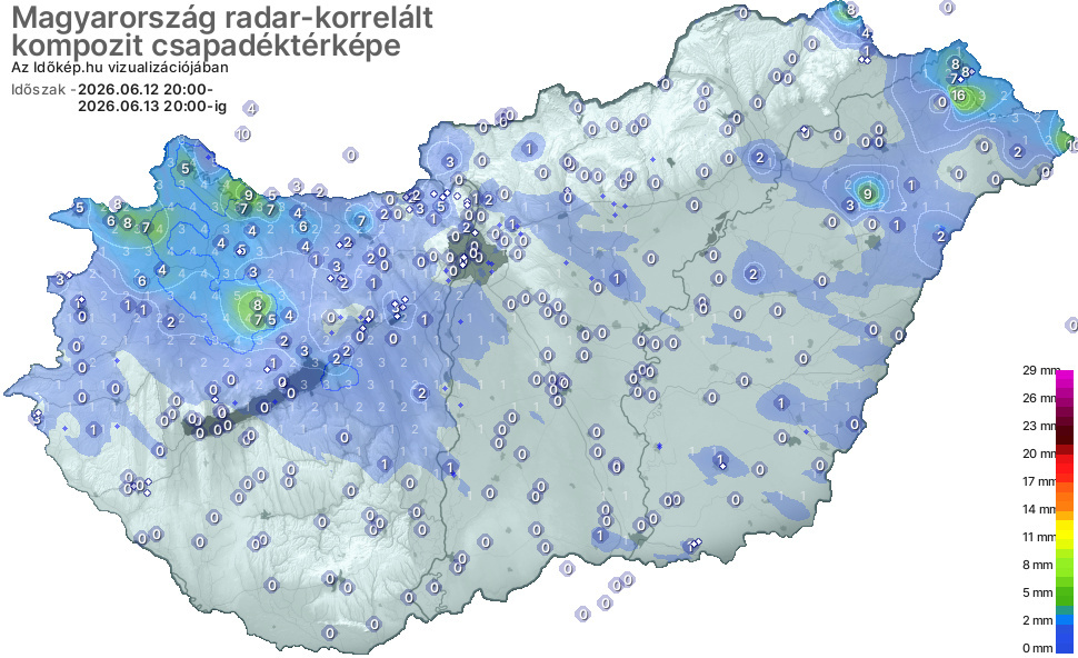 Időjárási grafikonok, térképek
