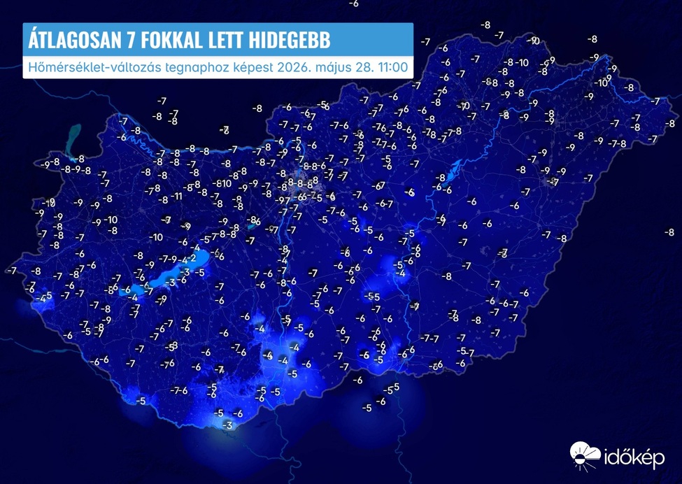 Időjárási grafikonok, térképek