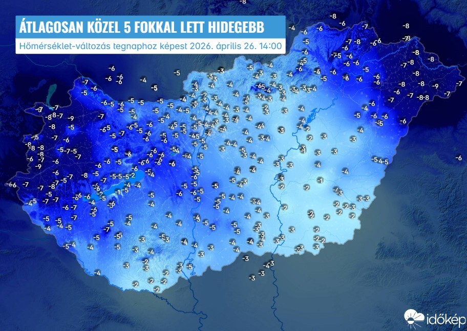 Időjárási grafikonok, térképek
