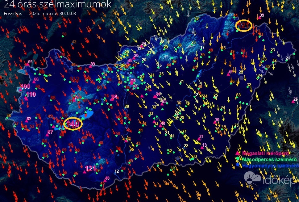 Időjárási grafikonok, térképek