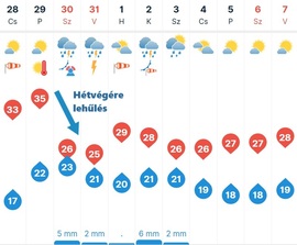 bdh fotója