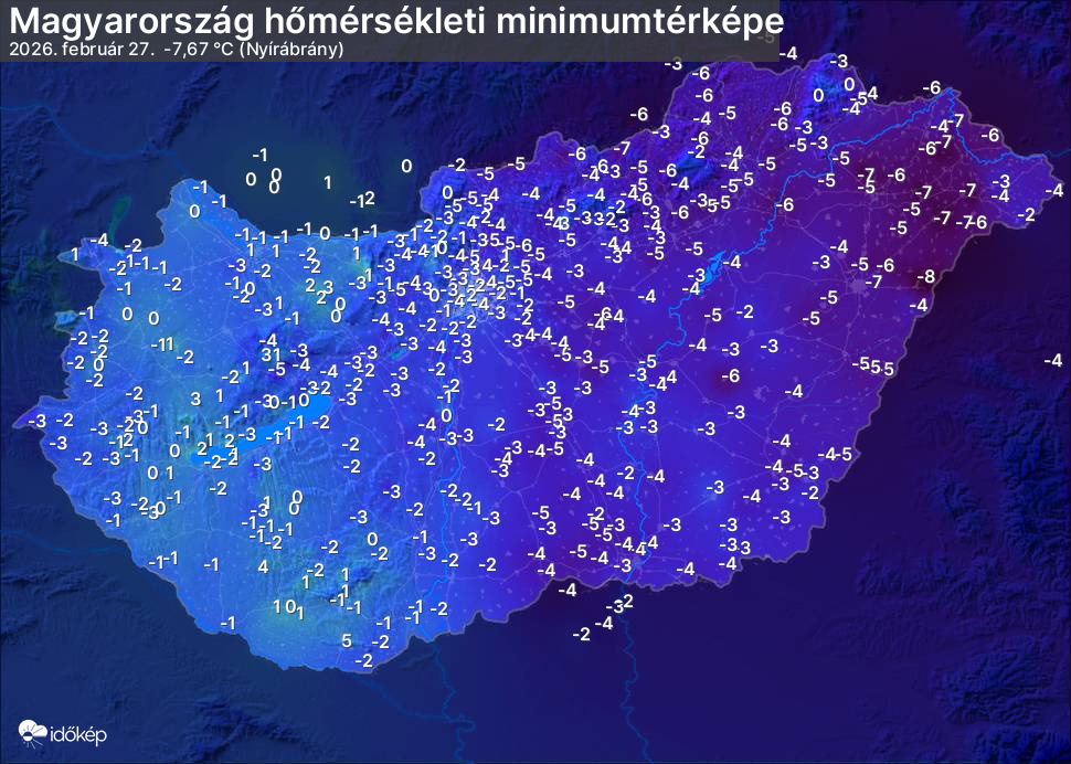 Időjárási grafikonok, térképek