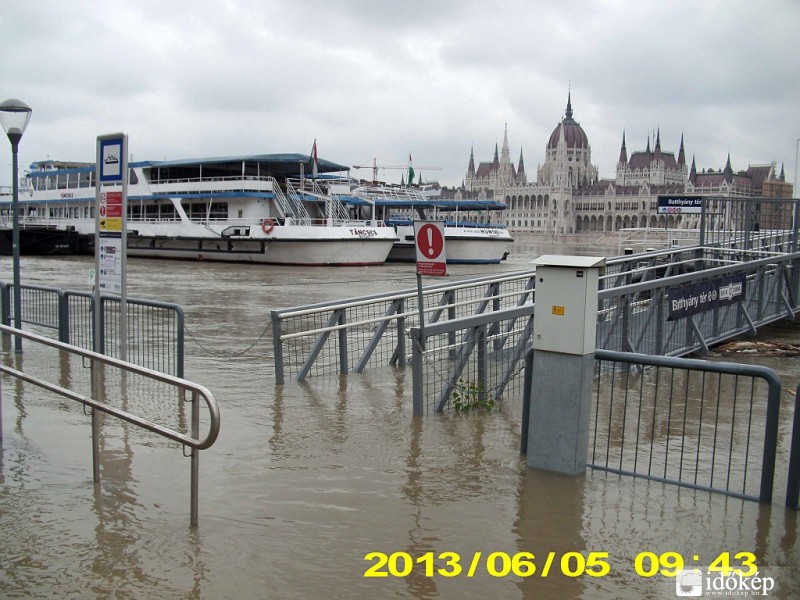 Budapest, Batthyány tér