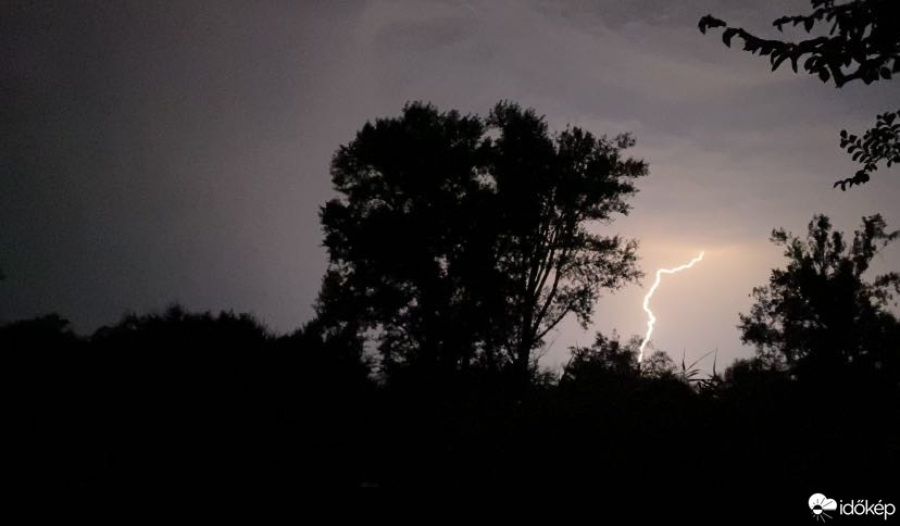 Észlelési fényképek