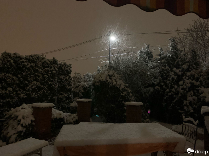 Észlelési fényképek