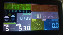 40.1 °C!