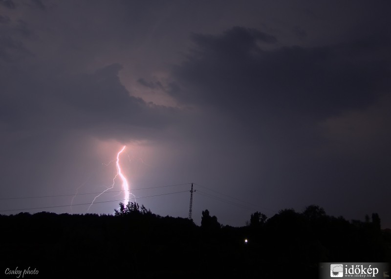 Lecsapó Makóról nézve