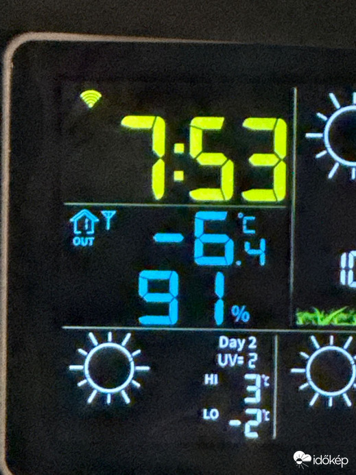 Észlelési fényképek