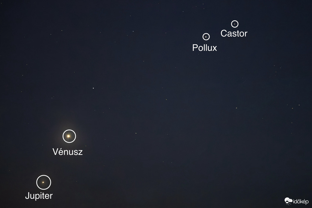 Astronomia