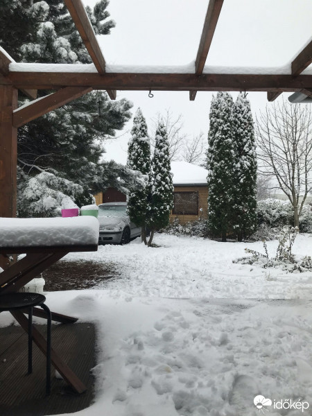 Észlelési fényképek