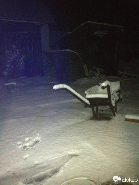 Észlelési fényképek