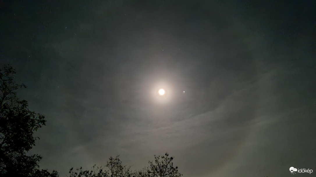 Hold, Jupiter és Holdhaló