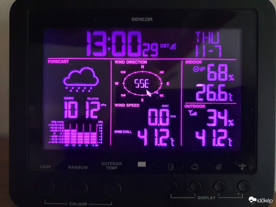 Észlelési fényképek