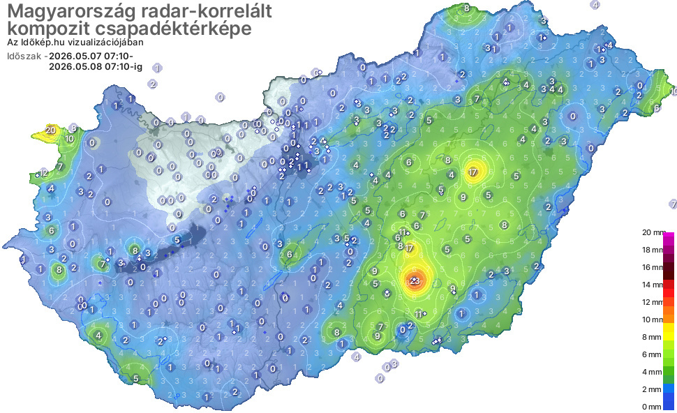 Időjárási grafikonok, térképek
