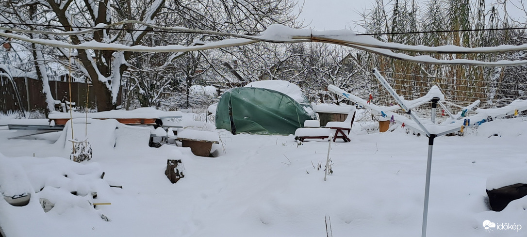 Fóliám nem bírta.