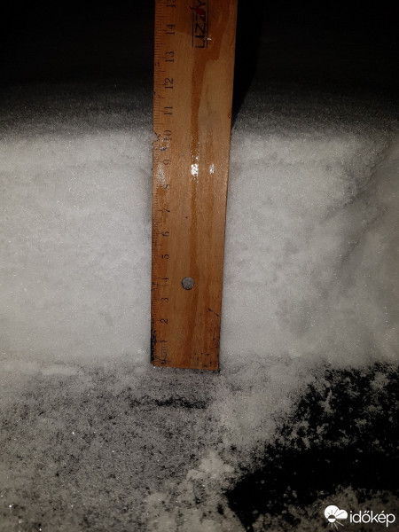 Észlelési fényképek