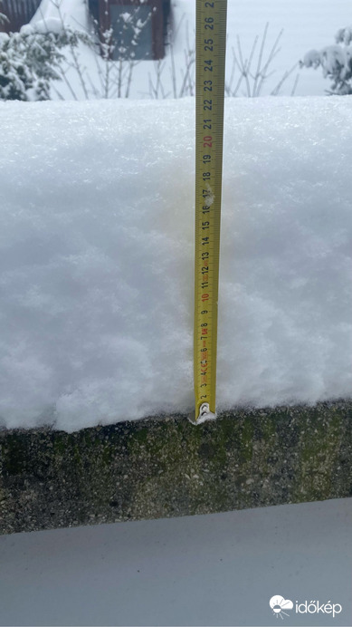 Észlelési fényképek