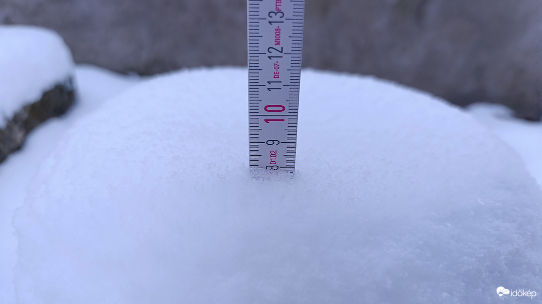 Az első hullám vége - 8 cm