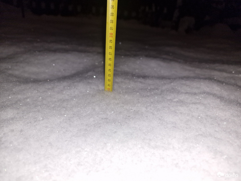 Budapest XIX.ker - Kispest