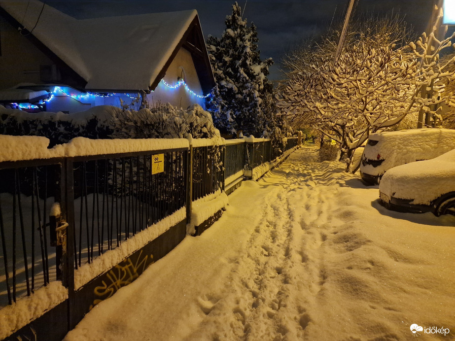 Budapest XIX.ker - Kispest