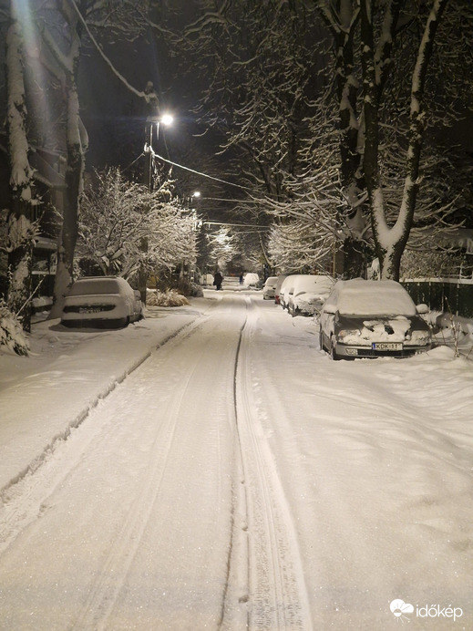 Budapest XIX.ker - Kispest