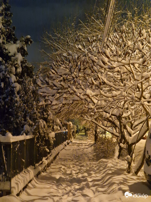 Budapest XIX.ker - Kispest