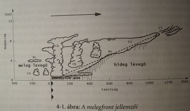 Parádsasvár