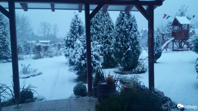 Észlelési fényképek