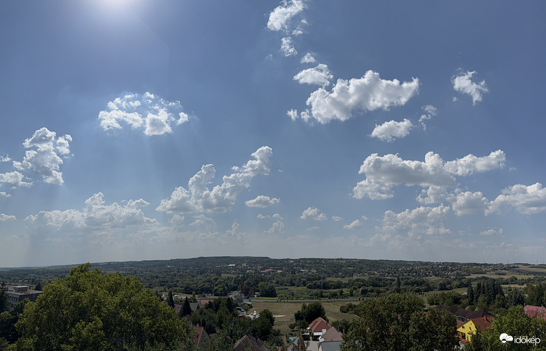 A változás előjele