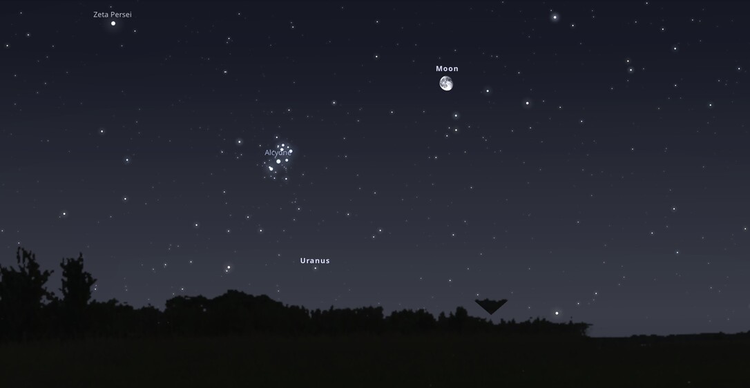 Hold-Fiastyúk együttállás