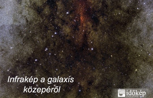 A Galaxis közepe