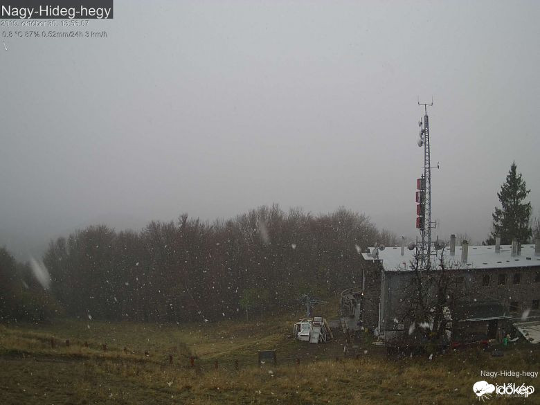 Havazik a Nagy-Hideg-Hegyen