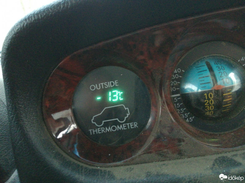 Észlelési fényképek