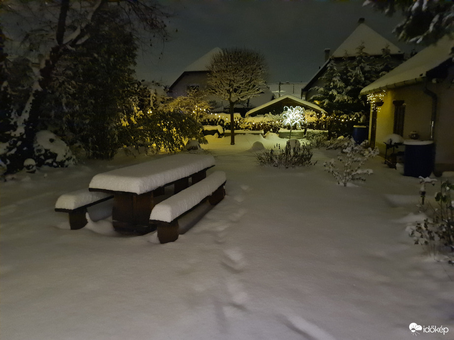 Észlelési fényképek