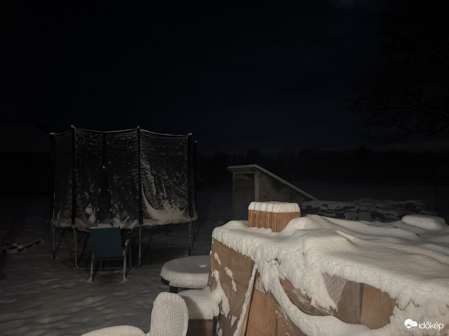 Észlelési fényképek