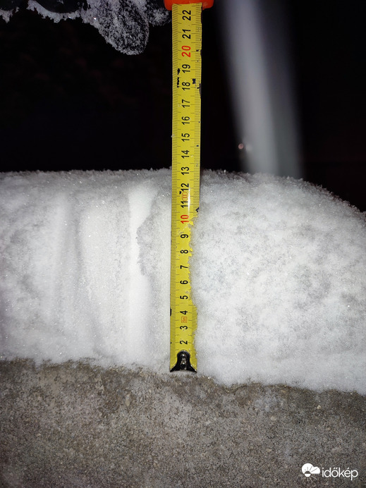 Észlelési fényképek