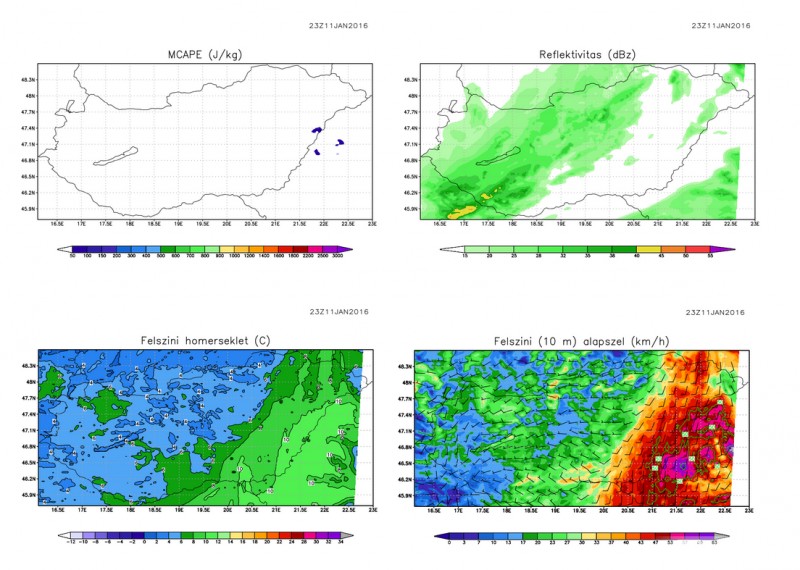 Időjárási grafikonok, térképek