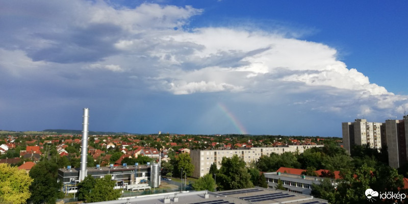 Dunakeszi